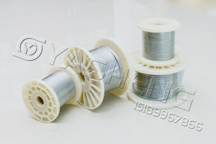 ȫ���˿����״����